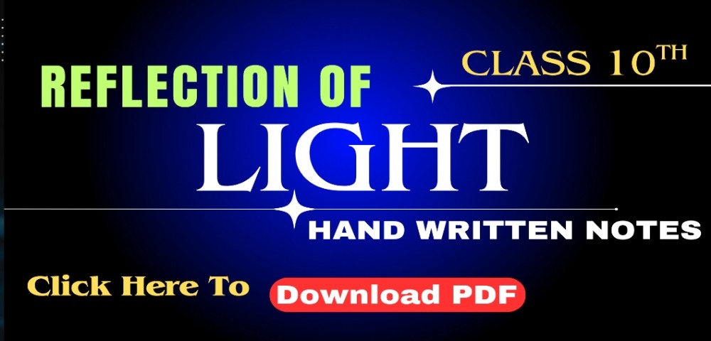 Reflection of Light Class 10th