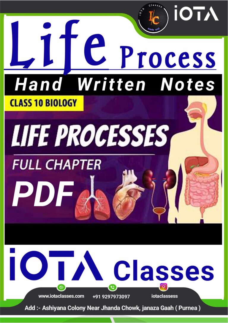 Life process class 10 Biology -images-0