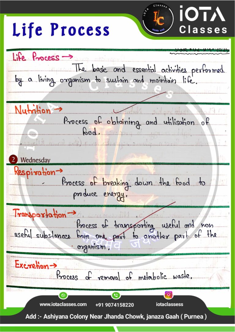 Life process class 10 Biology -images-1