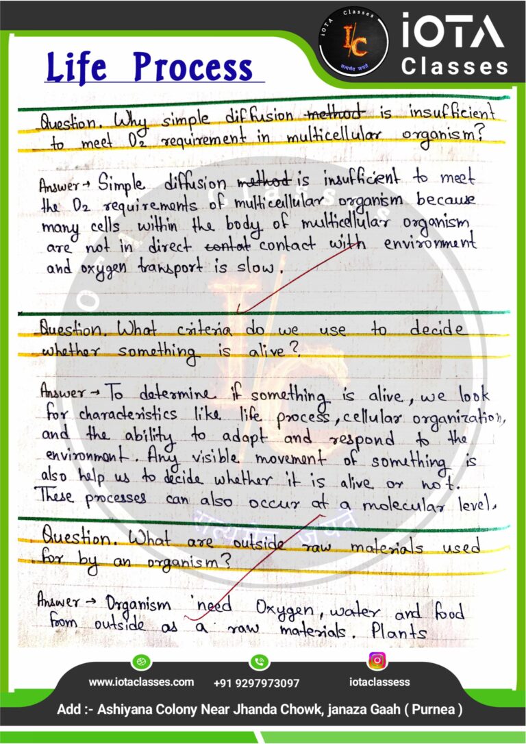 Life process class 10 Biology -images-12