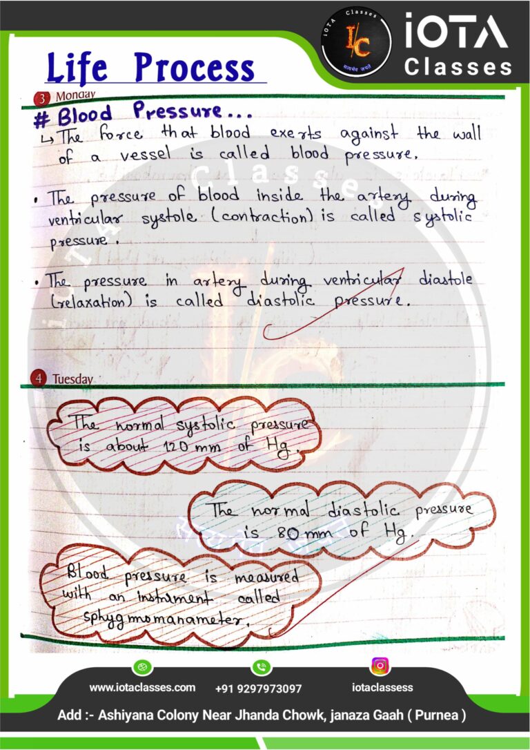 Life process class 10 Biology -images-29