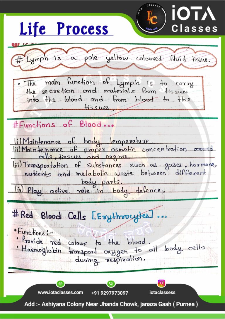 Life process class 10 Biology -images-33